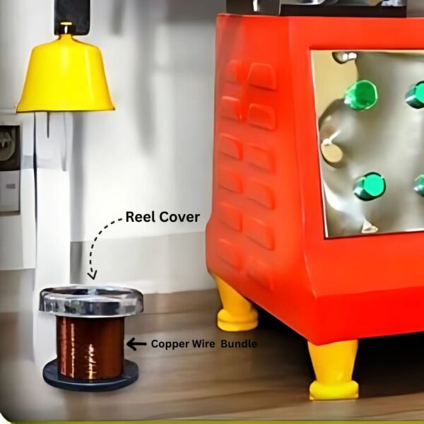 Reel Cover usage view