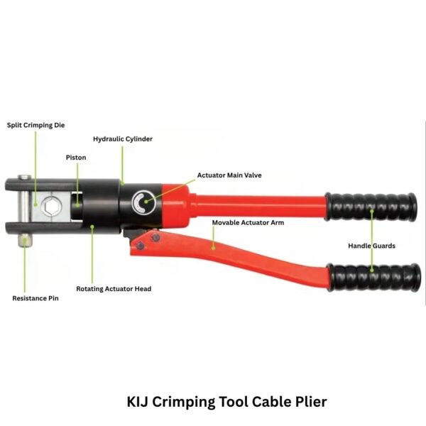 Hydraulic Crimping Tool – Cable Plier 12 Ton Hexagonal - Image 4